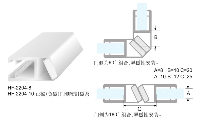 HF-2204-8/HF-2204-10  正磁（負磁）門側(cè)密封條