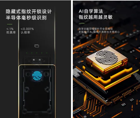 為什么指紋開鎖不再成為智能鎖主推功能了？